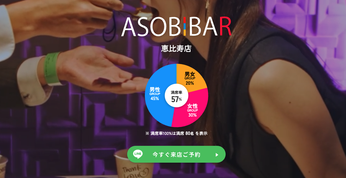 ASOBIBAR（アソビバー）恵比寿店の店舗イメージ画像