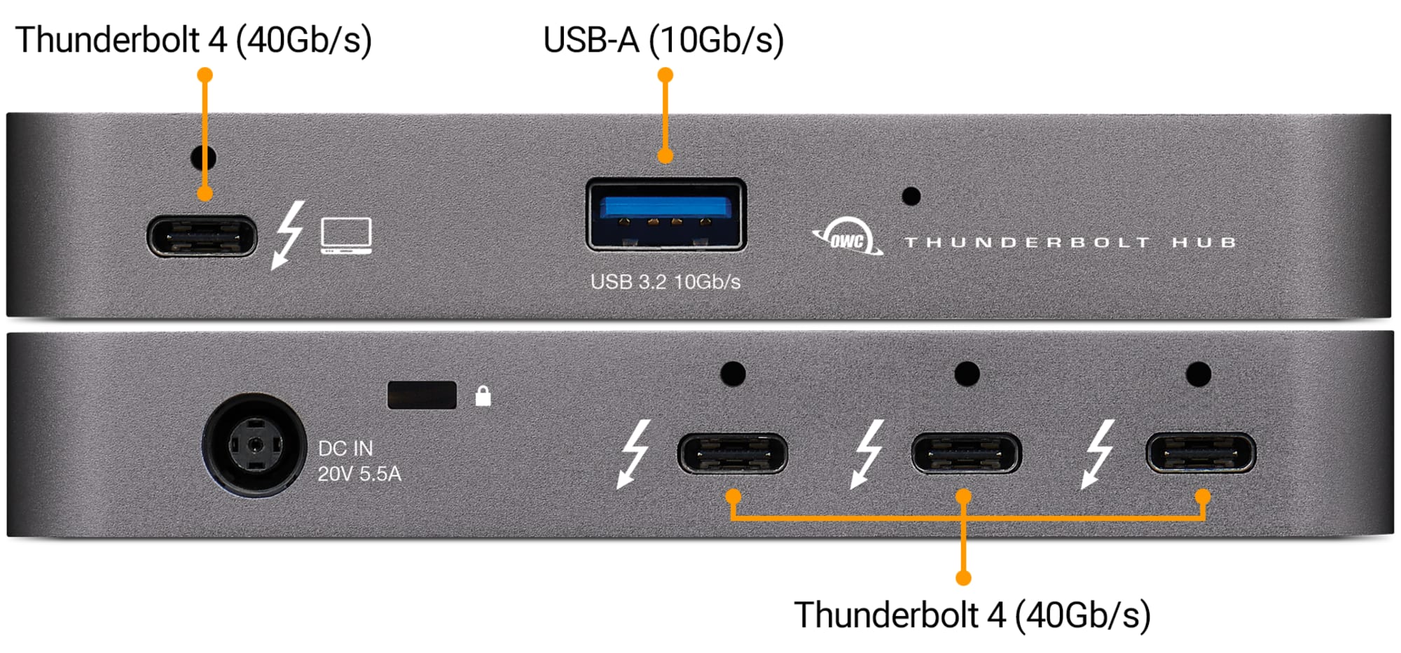 owc-thunderbolt-hub-interfaces