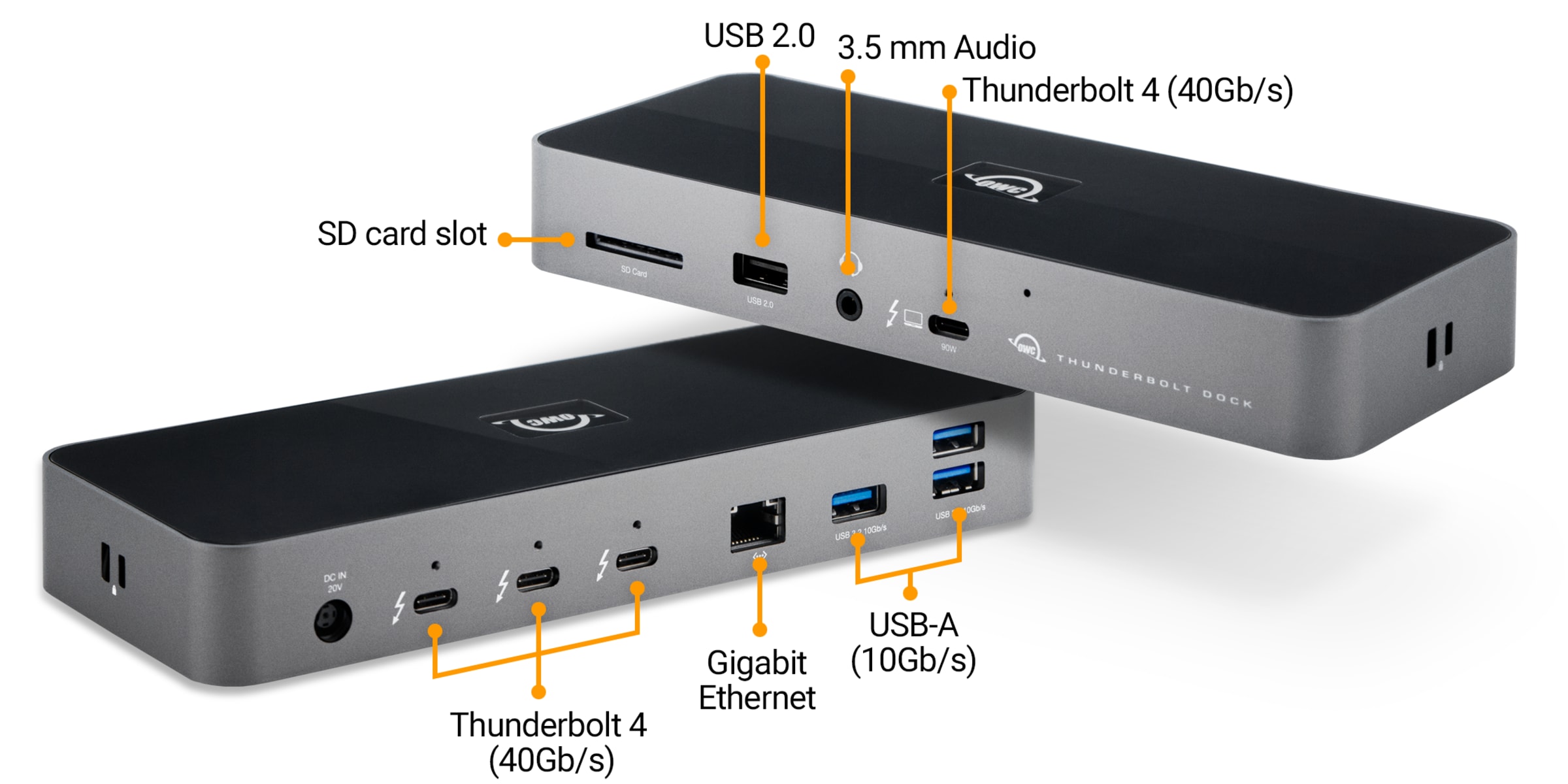owc-thunderbolt-dock-interfaces