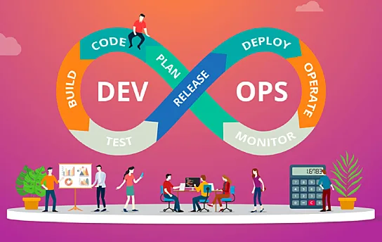 The Role of DevOps in Software Engineering