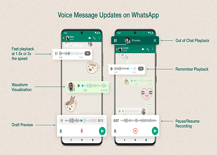 WhatsApp new update