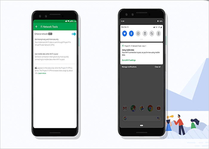 Google Fi Everything You Want To Know