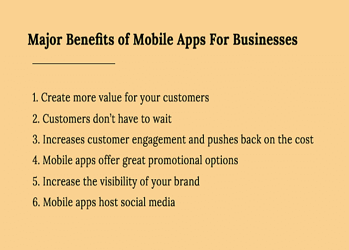 Benefit of Mobile App