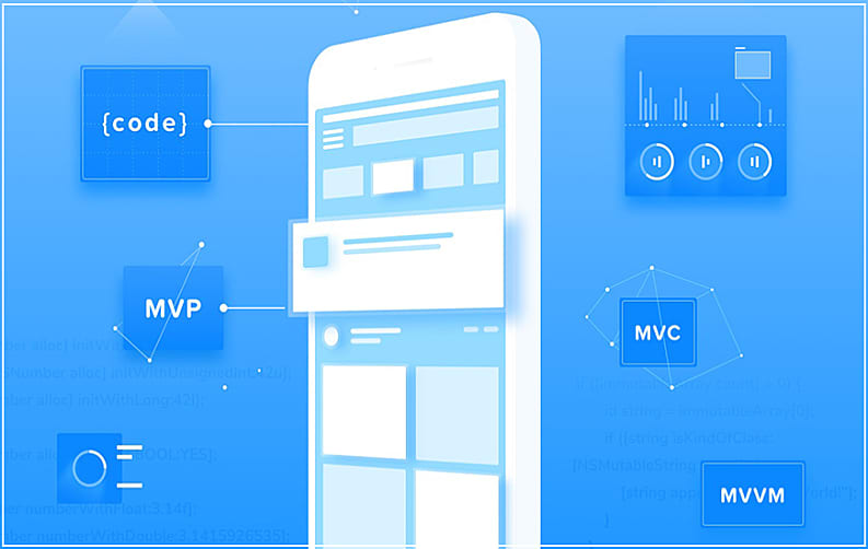 MVP and MVVM 