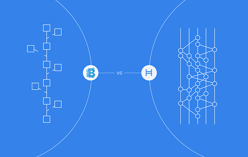  Hashgraph and Blockchain war