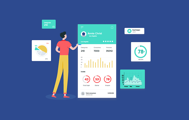 Best Practices for Dashboard Designing