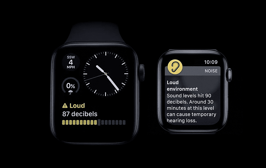Noise App, By Apple, Protects You From Potential Hearing Loss