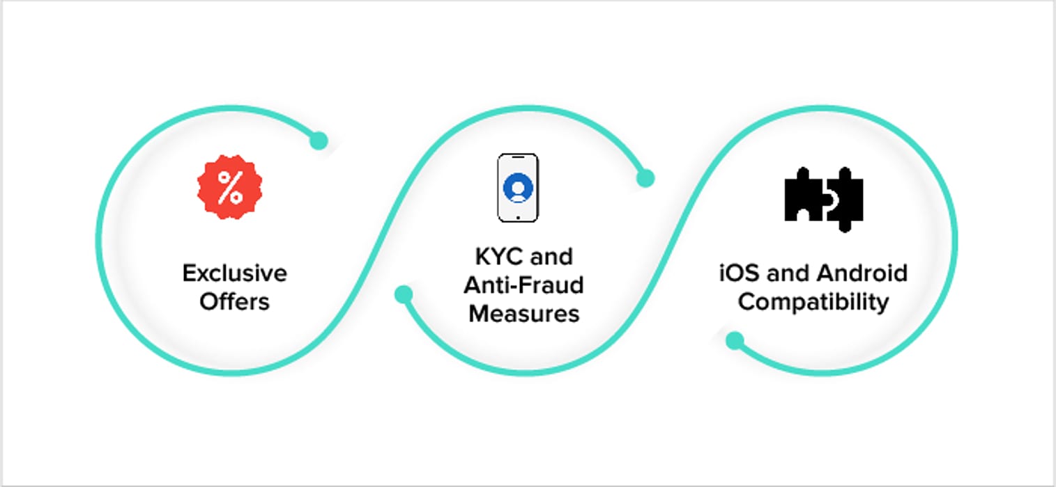 create an eCommerce app