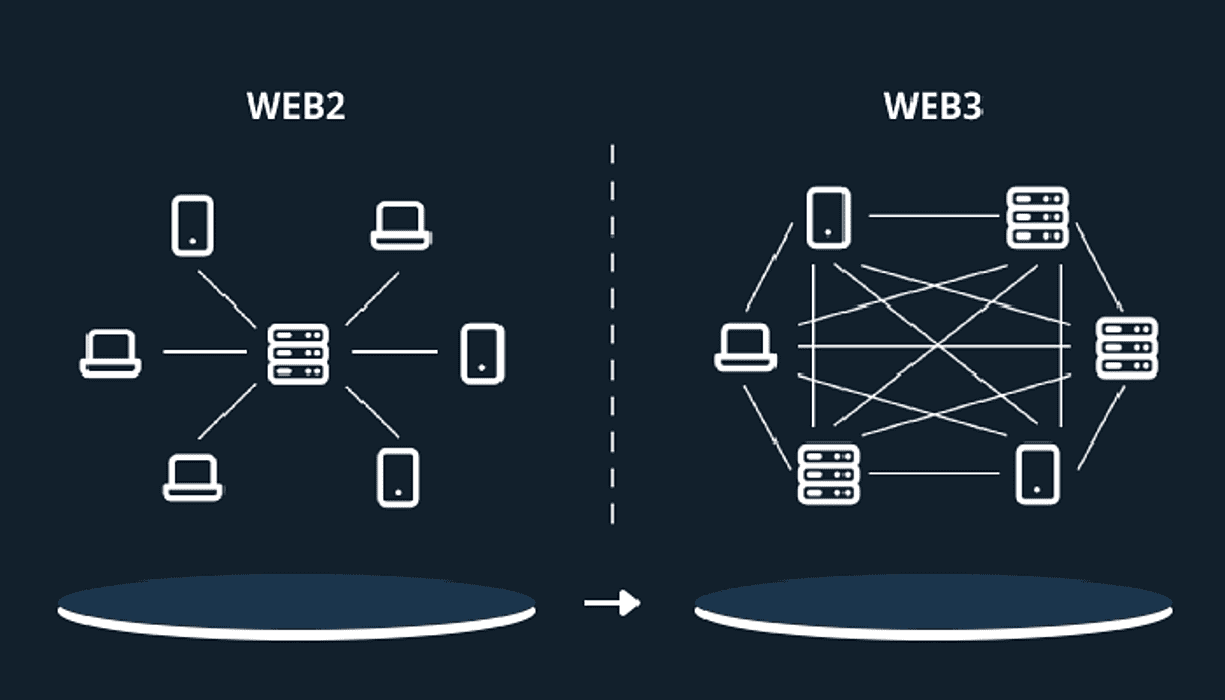 cost of developing the metaverse