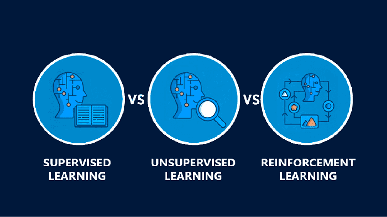 difference between machine learning and deep learning