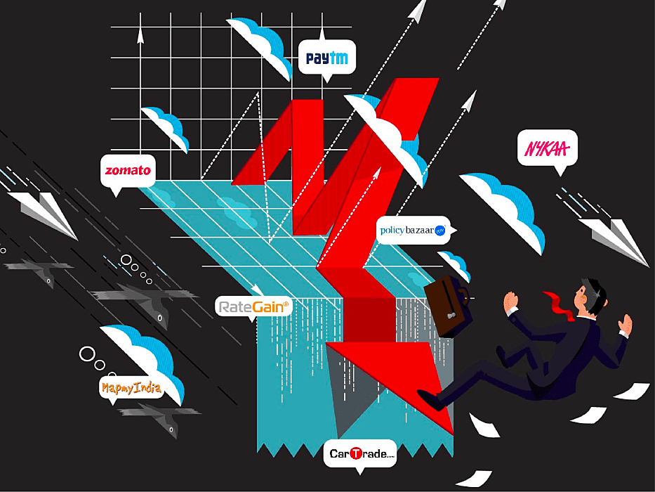 technology companies to invest in