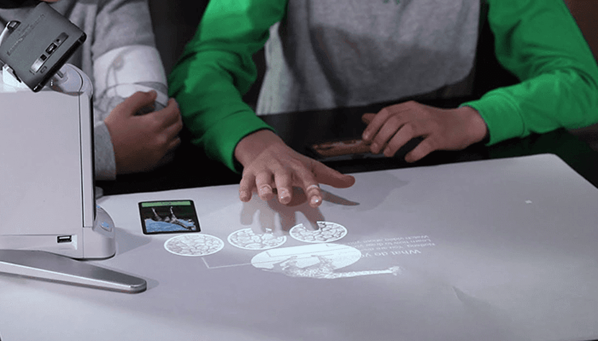 projection based Augmented Reality Technology