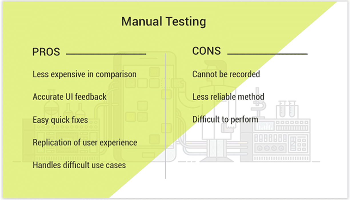 manual testing pros & cons