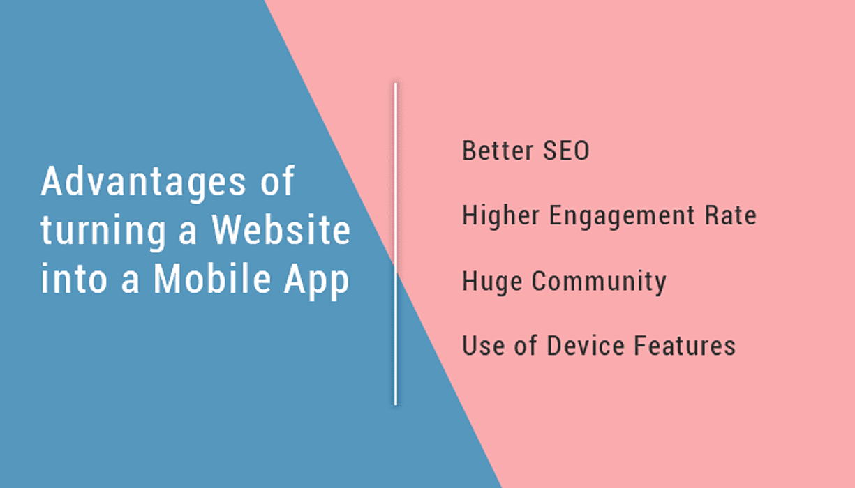 Advantages of converting a Website into an App