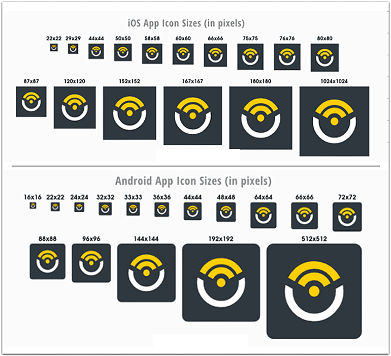 App Icon Optimization 