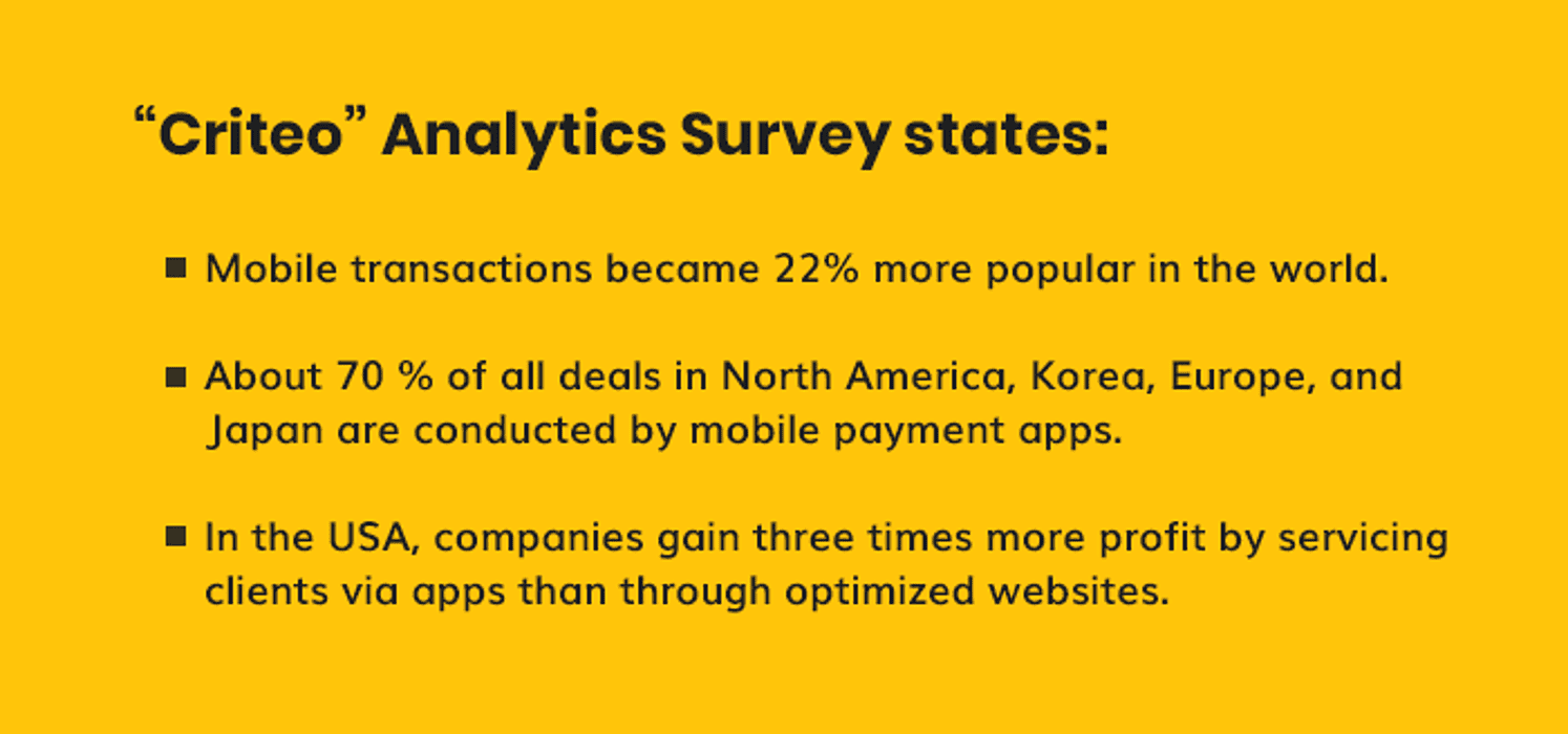 Analytics Survey