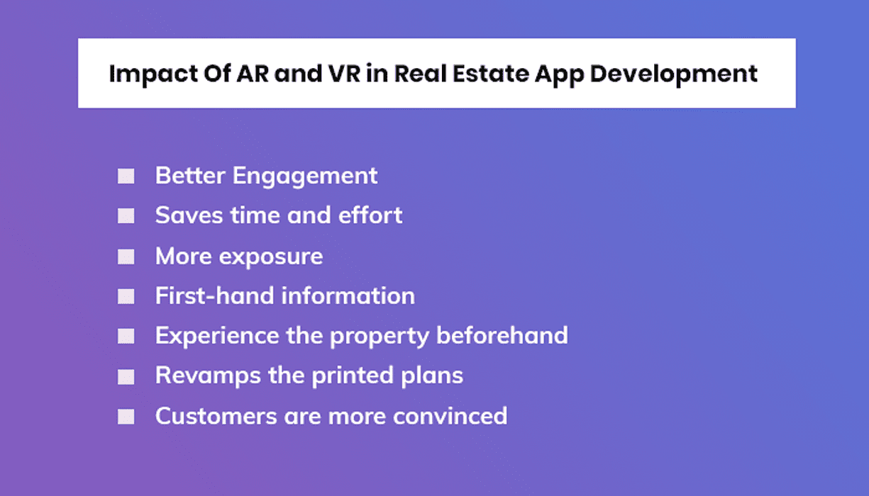 Impact Of AR and VR in Real Estate App Development