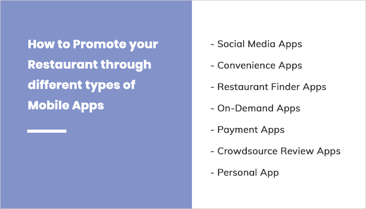 How to Promote your Restaurant through different types of Mobile Apps