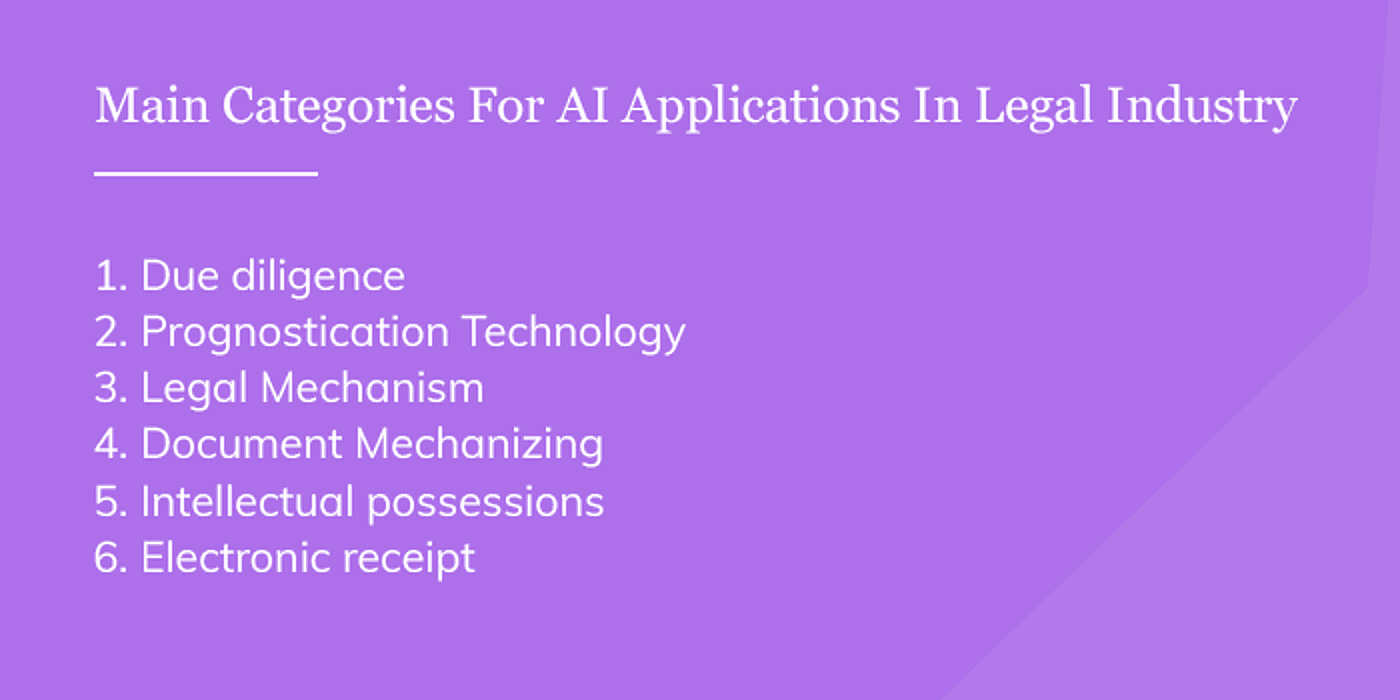 Main Categories For AI Applications In Legal Industry