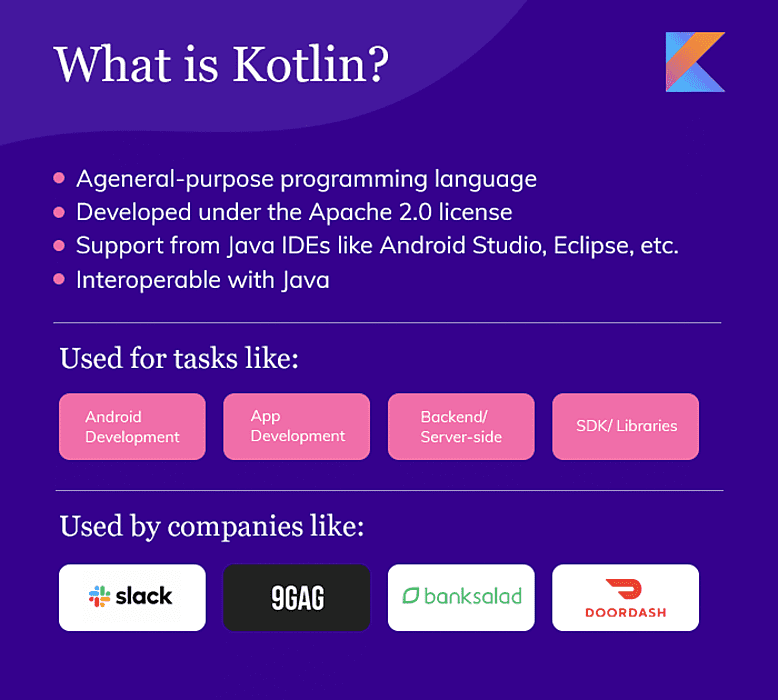 What is Kotlin?