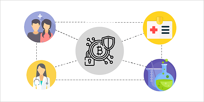 Patient Data Management