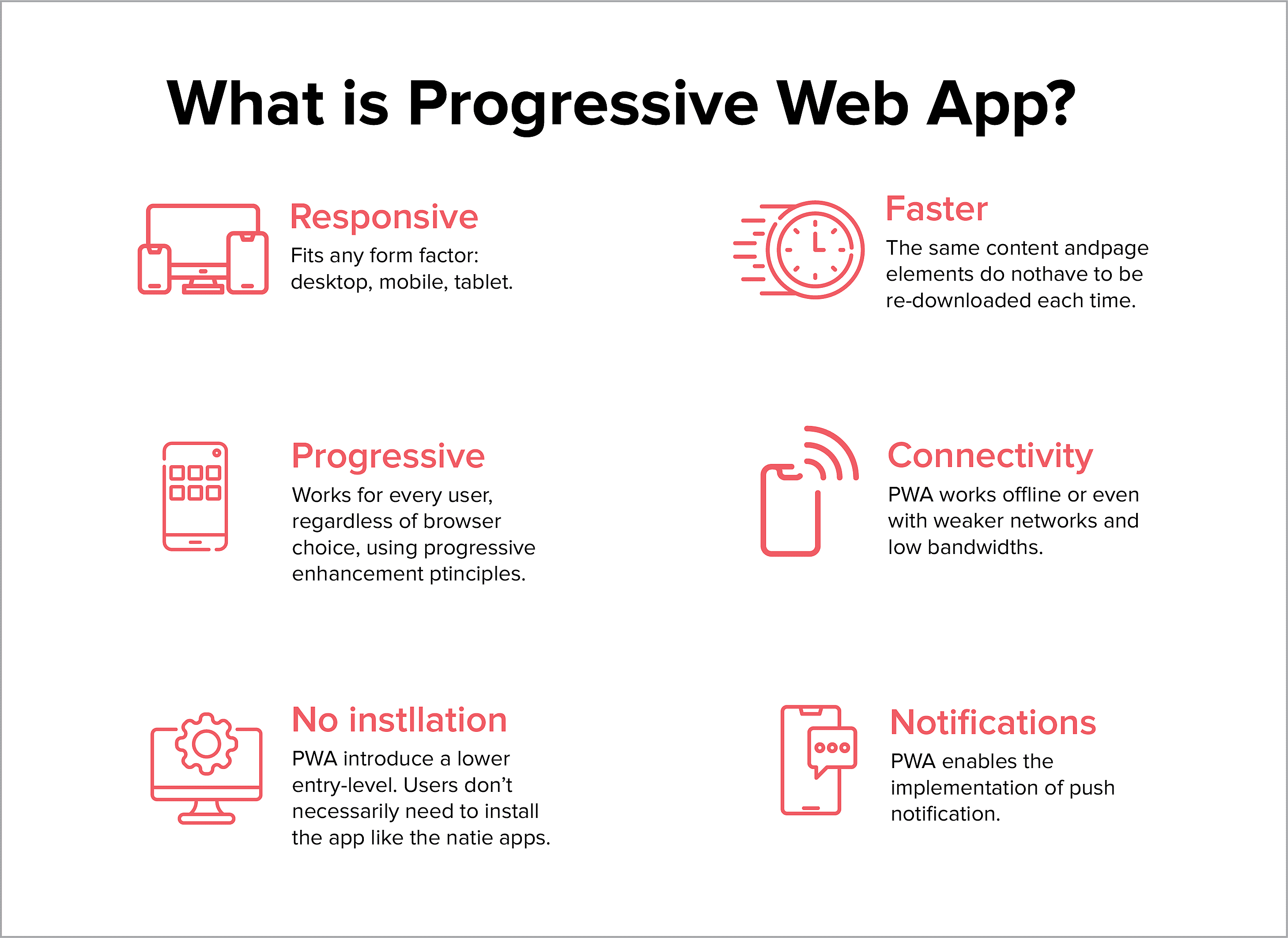 Progressive Web App