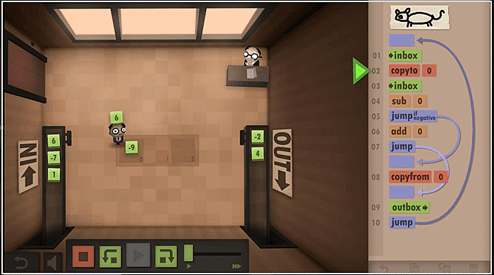 Human Resource Machine