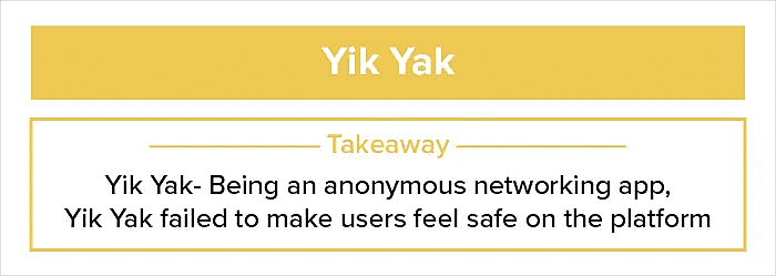 Yik Yak - product launch