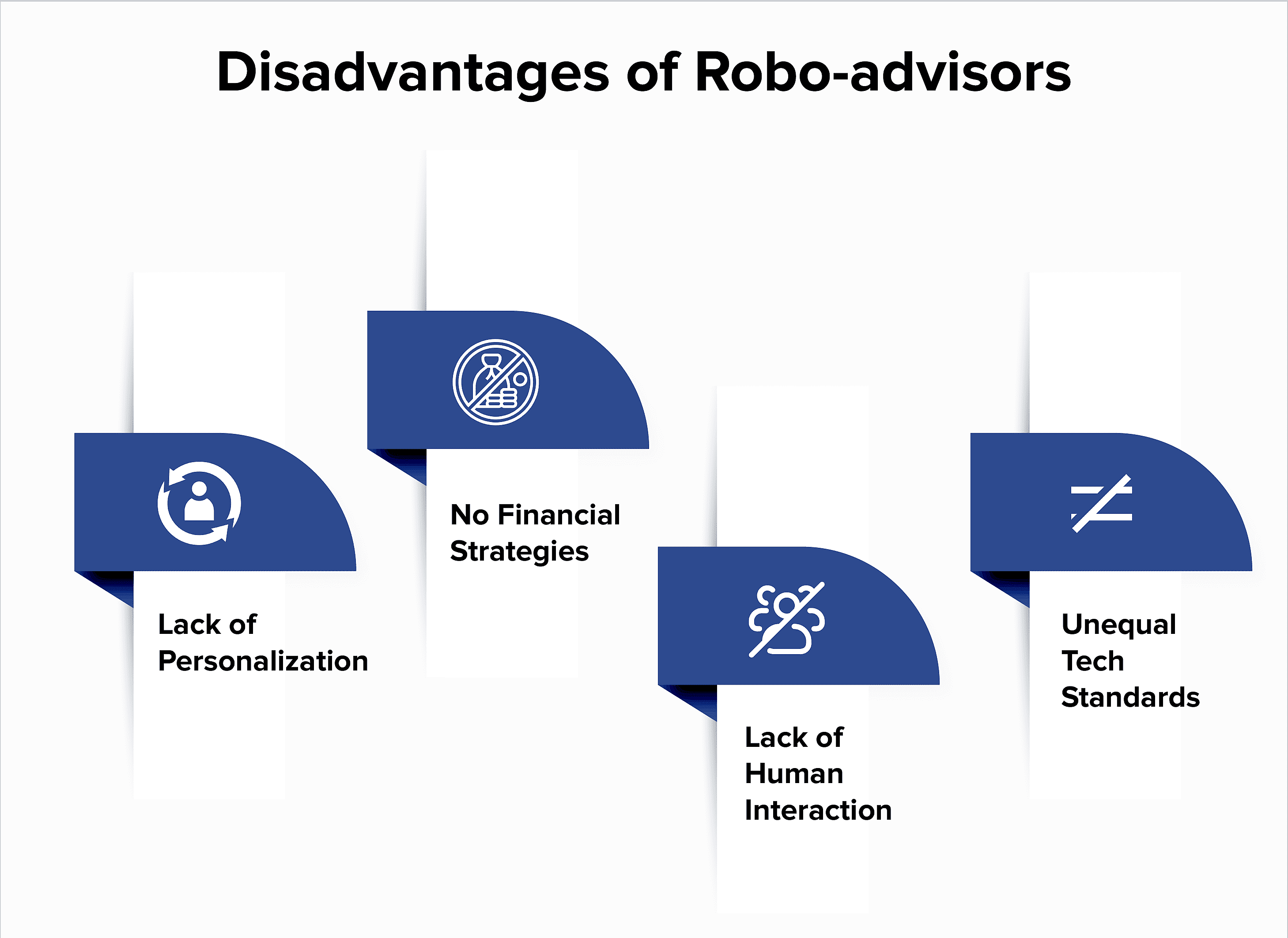 disadvantages of robo advisor