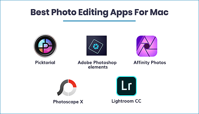 Best Photo Editing Apps For Mac