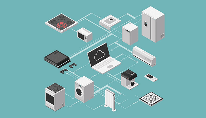 Mobile-Connected Smart Objects