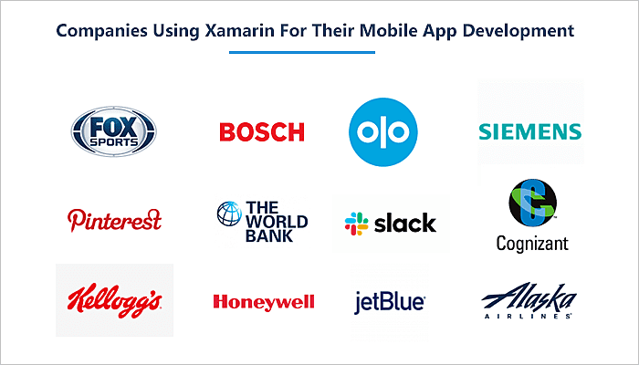 Companies Using Xamarin 