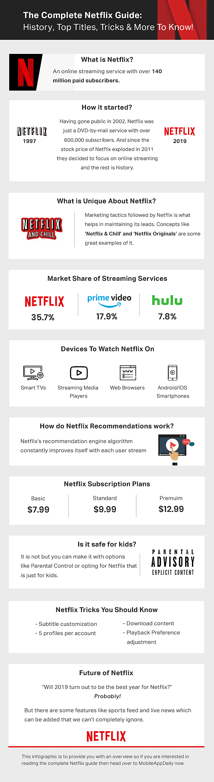 Ultimate Guide Netflix 
