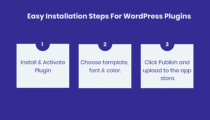 Installation Steps For WordPress Plugins