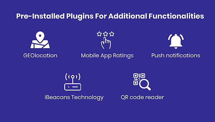 Pre-Installed Plugins For Additional Functionalities