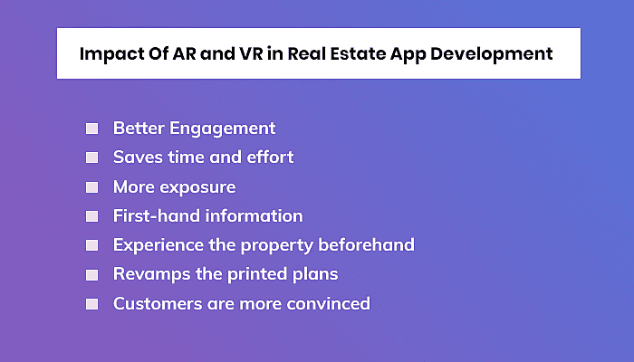 Impact Of AR and VR in Real Estate App Development