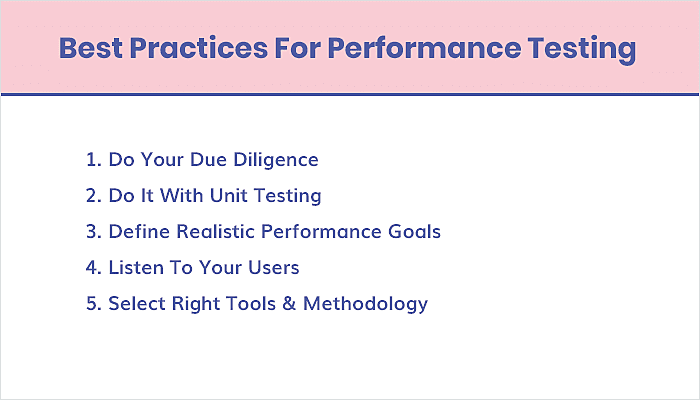 Best Practices For Performance Testing