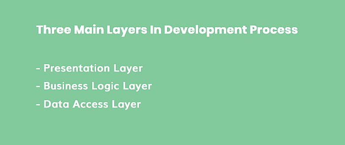 Main Layers In Development Process