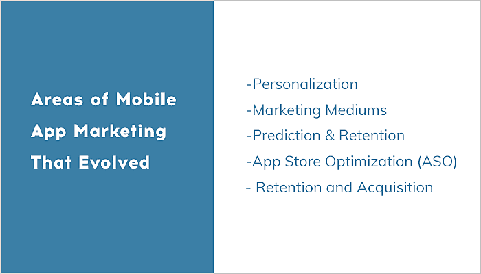 Mobile App marketing Guide