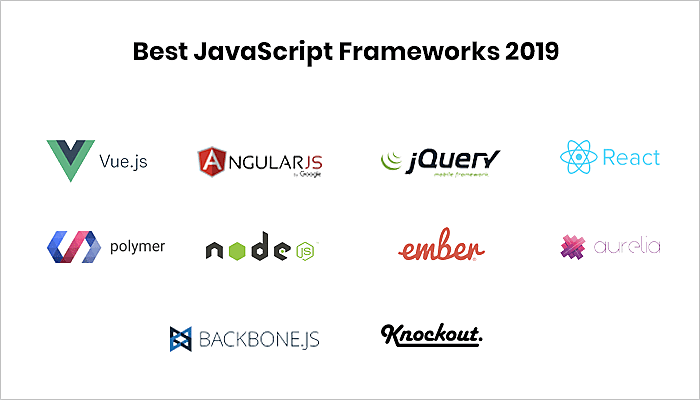 Best JavaScript frameworks