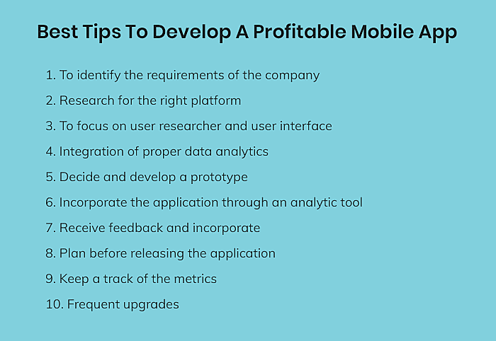 Develop a Profitable App