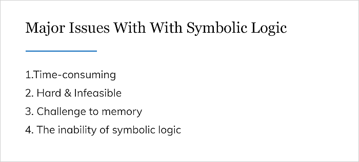 Major Issues With With Symbolic Logic