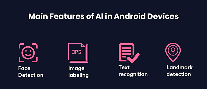 Impact of Artificial Intelligence in Android Devices