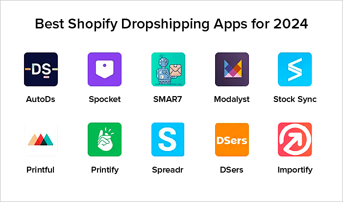 best shopify dropshipping apps