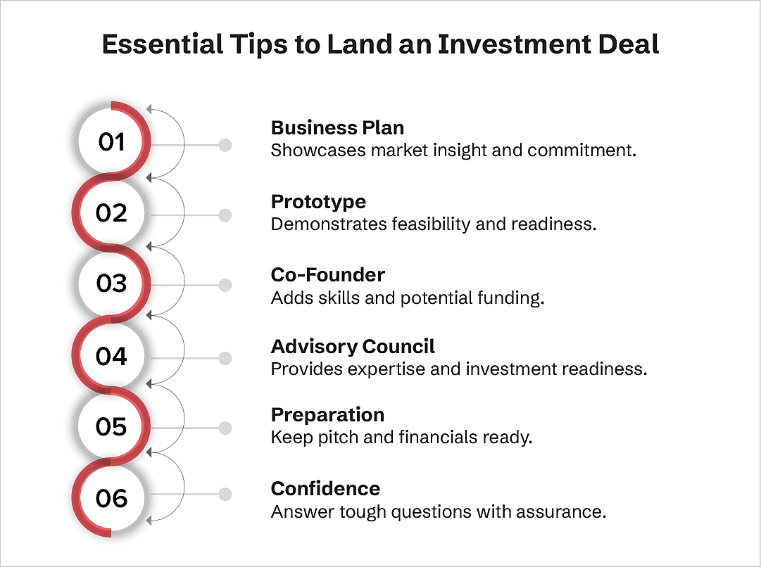 essential tips to land an Investment