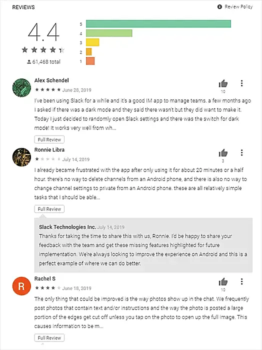 Ratings and Reviews