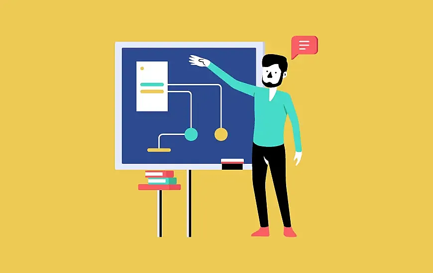 best flowchart software