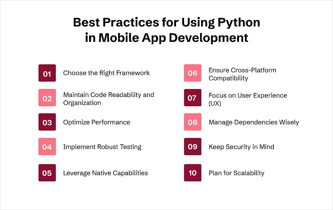  Python in Mobile App Development