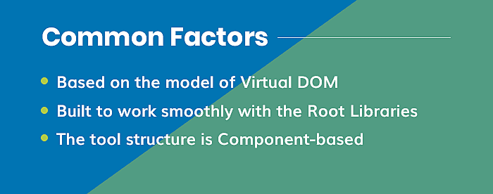 Similarities Between React.js and Vue.js