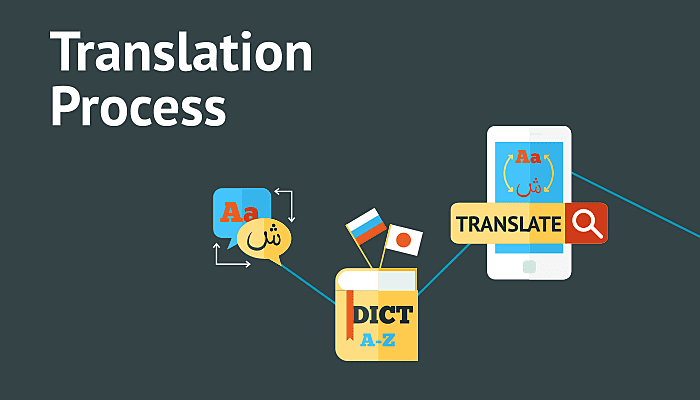 multi-language app